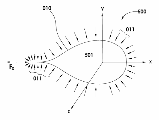 T-Blade thruster assembly